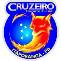 Brasão do clube